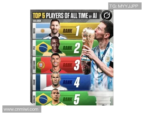 当前世界足坛最具潜力的五位现役足球明星推荐与分析 当前世界足坛最具潜力的五位现役足球明星推荐与分析