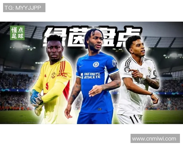 通过观察外貌特征和动作风格猜测足球球星名字的趣味挑战 通过观察外貌特征和动作风格猜测足球球星名字的趣味挑战